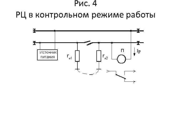 Kraken дарк магазин