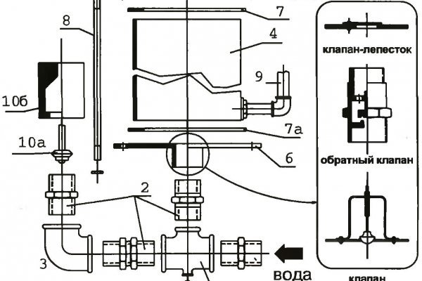 Kra34.at